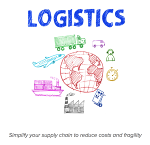 manufacturing-efficiency-global-logistics