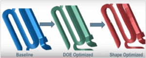 Non-parametric design optimization